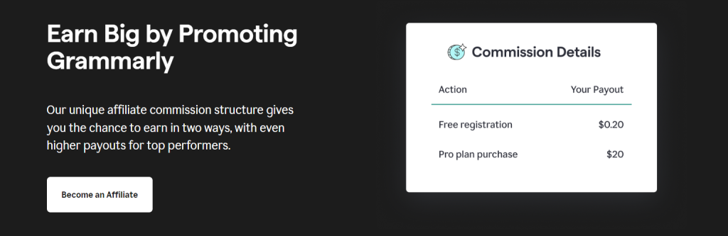 Grammarly Affiliate Program