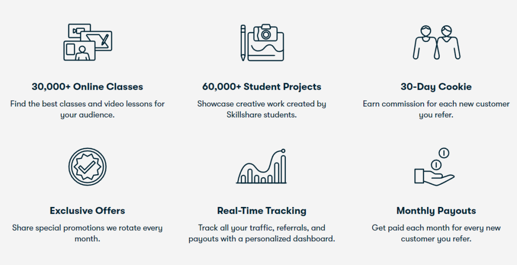  Skillshare Affiliate Program